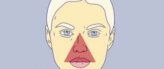 Do not squeeze pimples around the nose - this area is called the “triangle of death”