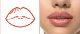 Lip tattoo techniques